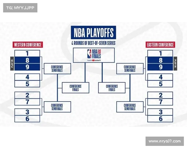 基于NBA回合效率分析的球员表现与战术优化研究 基于NBA回合效率分析的球员表现与战术优化研究