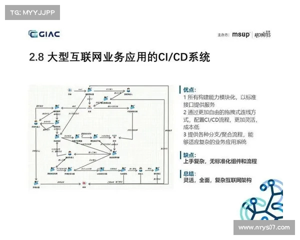 球员战术训练提升方案与实战应用探索分析
